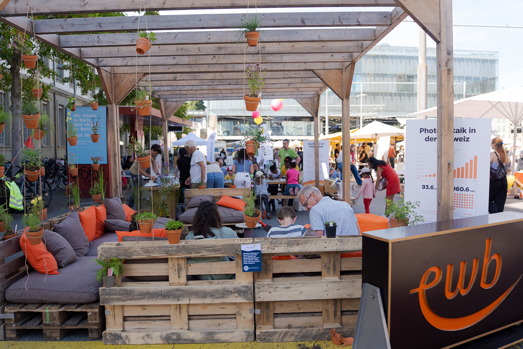 SCHWEIZ EROEFFNUNGSFEST BERNER NACHHALTIKEITSTAGE 2025